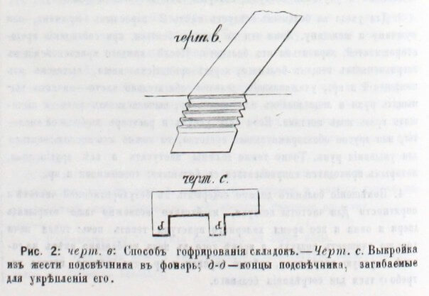 Як робити паперові ліхтарі: інструкція XIX століття