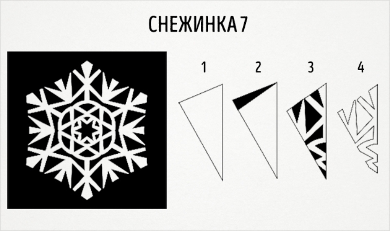Схема красиві сніжинки з паперу схеми для вирізування