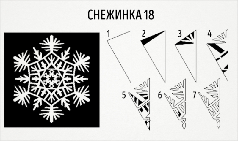 Схема сніжинок для вирізування з паперу