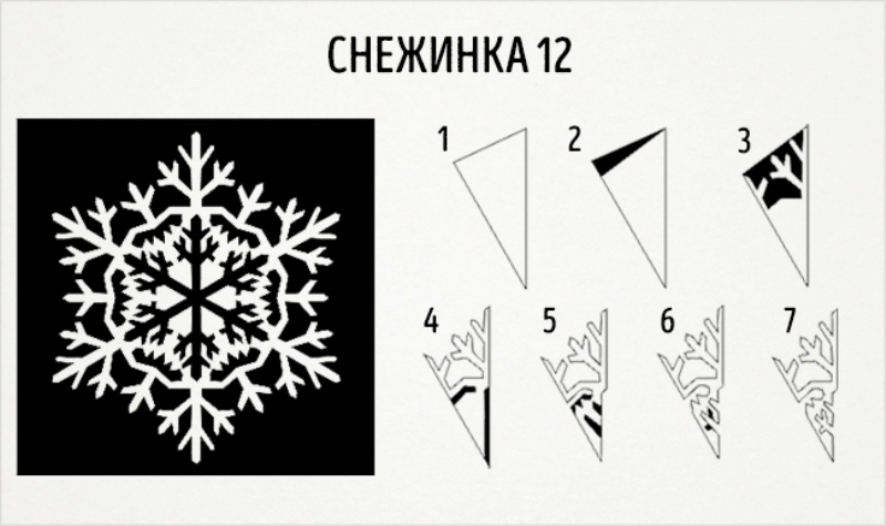 Схема сніжинок для вирізування з паперу
